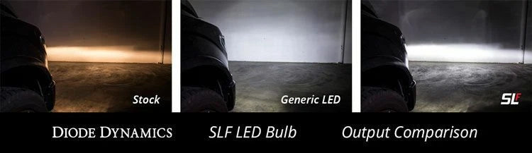LED Fog Light Bulbs Cool White H11 SLF Pair Made in USA for Honda (1999–2005)