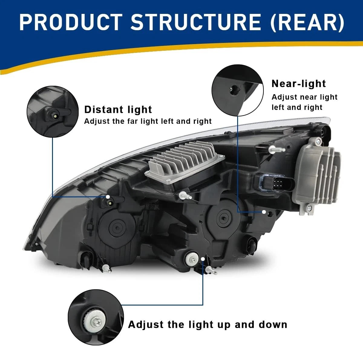 LED Headlight for Freightliner Cascadia (2018–2022) Passenger Right Side
