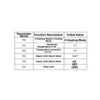 K Thermocouple Digital Temp Controller for Universal Applications (43mm x 79mm)