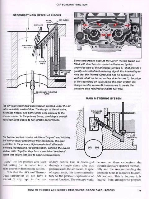 Carter Edelbrock Carburetor Rebuild Manual for Various Models