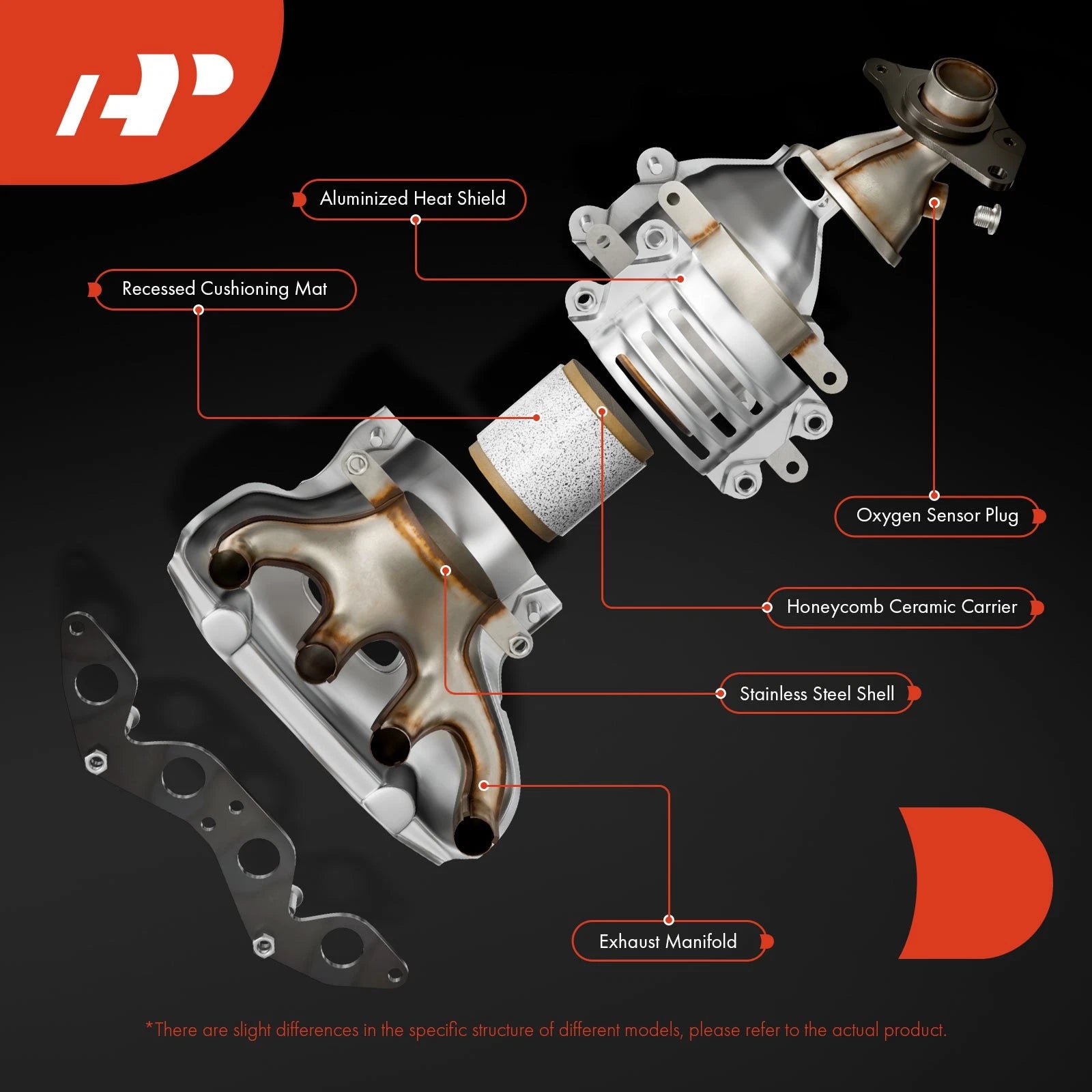 Front Right Firewall Catalytic Converter for Toyota Sienna (2011-2016)