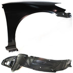 Fender Kit for Honda Civic (2004–2005) Front Right 2pc