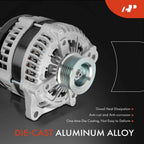 Alternator for Ford F150 (2013–2014), Explorer (2016–2019), Edge, Taurus, Lincoln MKZ