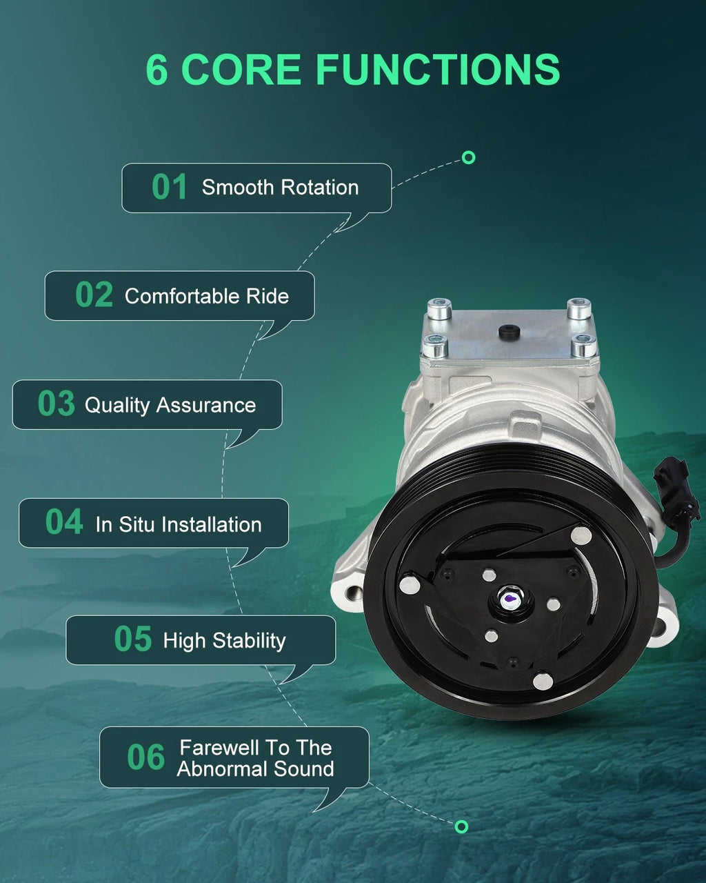 A/C Compressor for Jeep Grand Cherokee 2000–2004, Wrangler 2000–2003 4.0L
