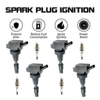 4X Ignition Coil + Spark Plug for Kia Optima (2016–2020), Stinger (2018–2021), Sportage (2017–2020)