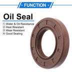 2X Oil Seal Rotary Shaft Seal for Various Models (25x45x7mm) FKM Rubber