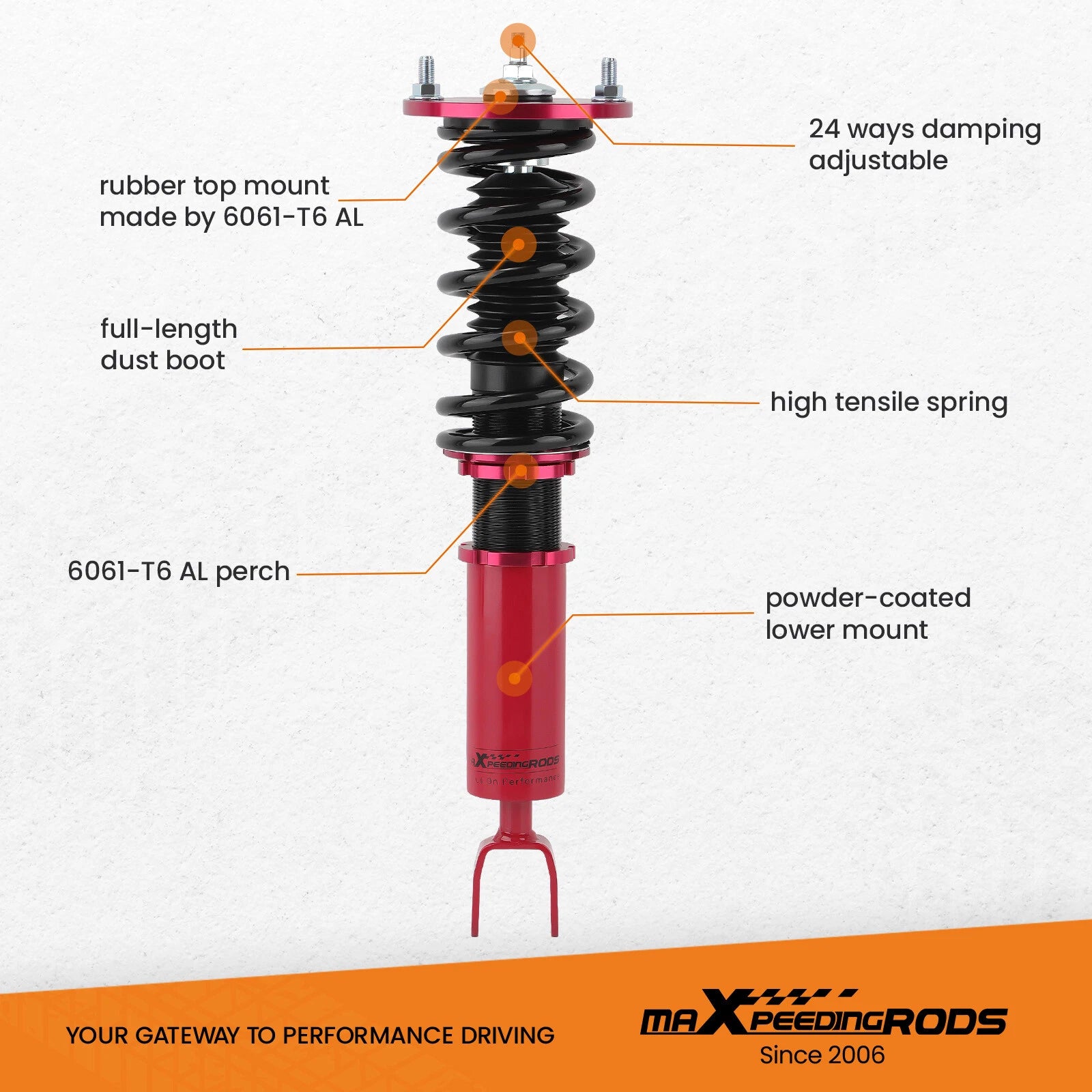Coilover 24-Way Damper Adjustable Shocks Springs Kit for Honda Accord (1990–1997)