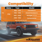 Steel Steering Kit for Jeep Wrangler TJ, Grand Cherokee ZJ (1997–2006)