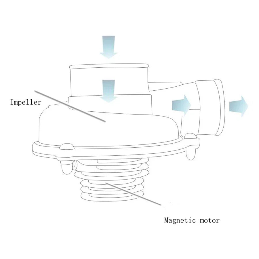 Electric Turbo Supercharger Air Filter Intake for Car SUV Universal