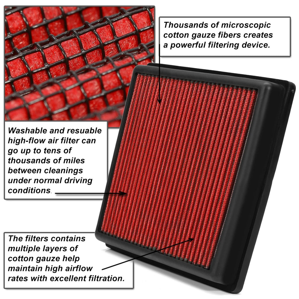 Reusable High Flow Air Filter for Ford Ranger 2.3L Turbo (2007–2018)
