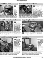 Restoration Guide for Corvette (1963-1967)