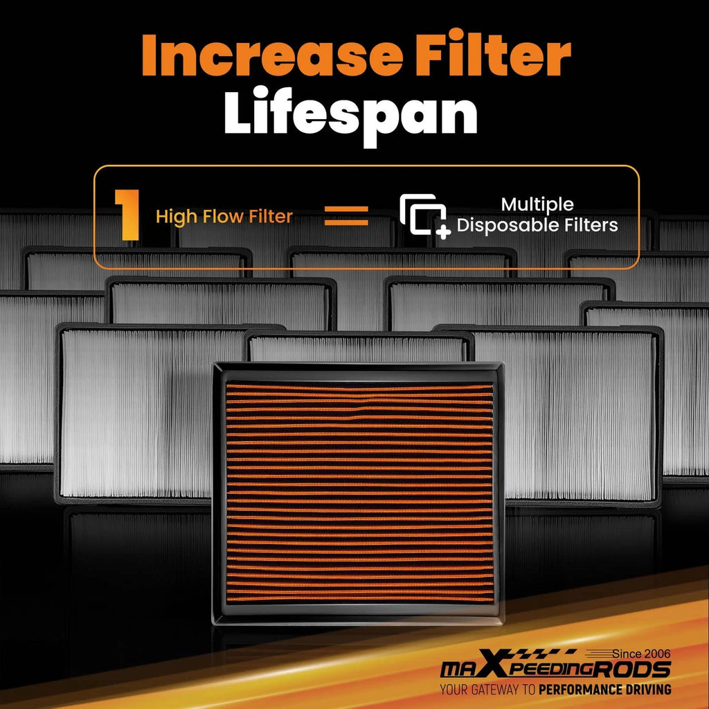 Air Filter for Toyota Sequoia Tundra (2004–2021 Tacoma 2016–2021)