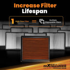 Air Filter for Toyota Sequoia Tundra (2004–2021 Tacoma 2016–2021)