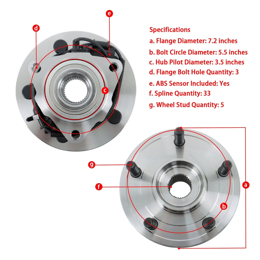 Wheel Bearing and Hubs Assembly for Dodge Ram 1500 Classic (2009–2019)