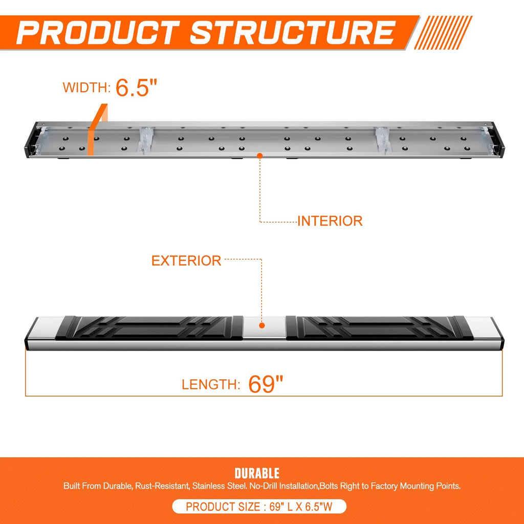 Right Side Projector Headlight for Chevy Equinox LTZ (2010–2015)