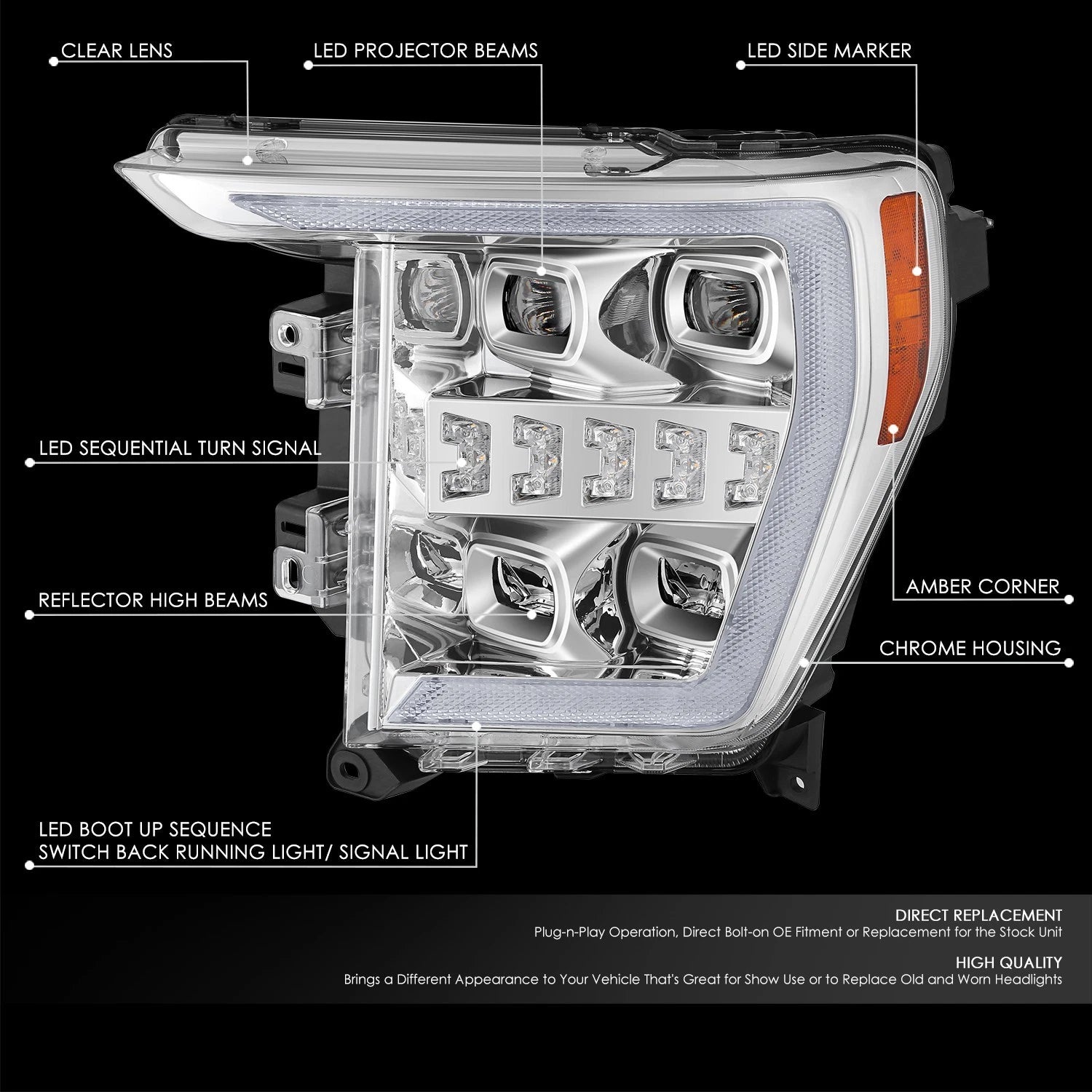 Sequential 3D LED Bar Projector Headlights for Ford F-150 (2021–2023)