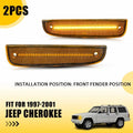 Amber LED Front Bumper Side Marker Light for Jeep Cherokee (1997–2001)