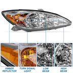 Set of 2 Headlights for Toyota Camry (2002-2004)