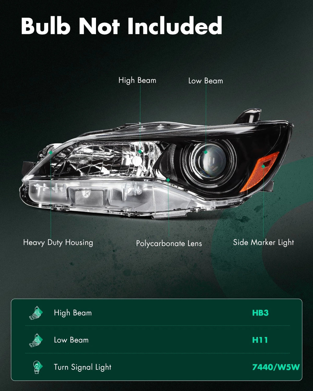 Set of 2 Headlight Assemblies for Toyota Camry (2015–2017) Black Projector