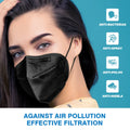 50X KN95 Face Mask Respirator Black for Universal Use (2020–2023)