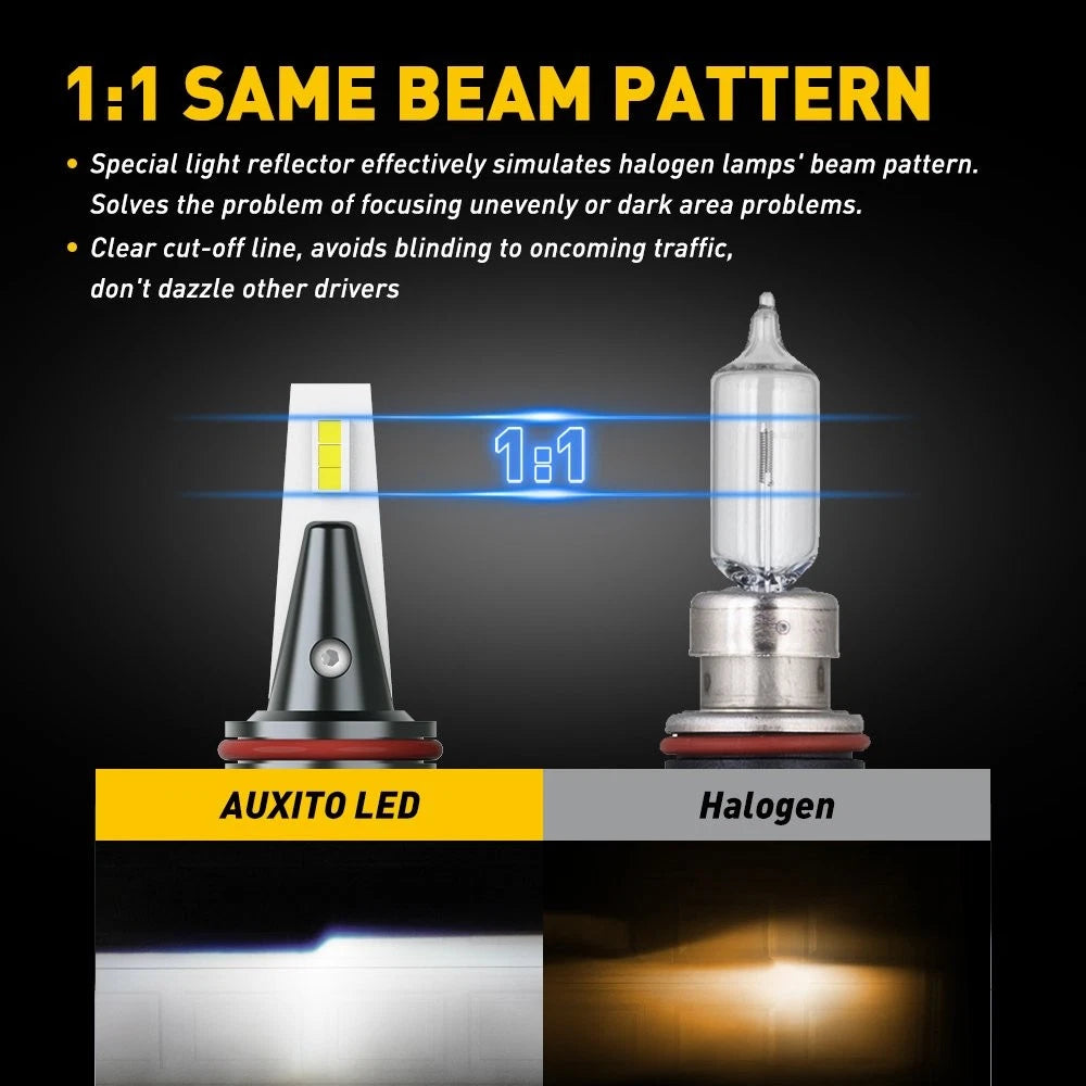 2X LED Headlight Lamps for Auto High Beam (9005 HB3)