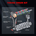Timing Chain Kit for Ford F-150 Mustang Taurus Mercury (1990-2008)