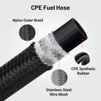 10AN Fuel Line Kit for Universal Vehicles (20FT)