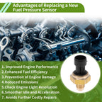 Fuel Injection Pressure Sensor No.1846480C2 for Ford Navistar MaxxForce (2007–2010)