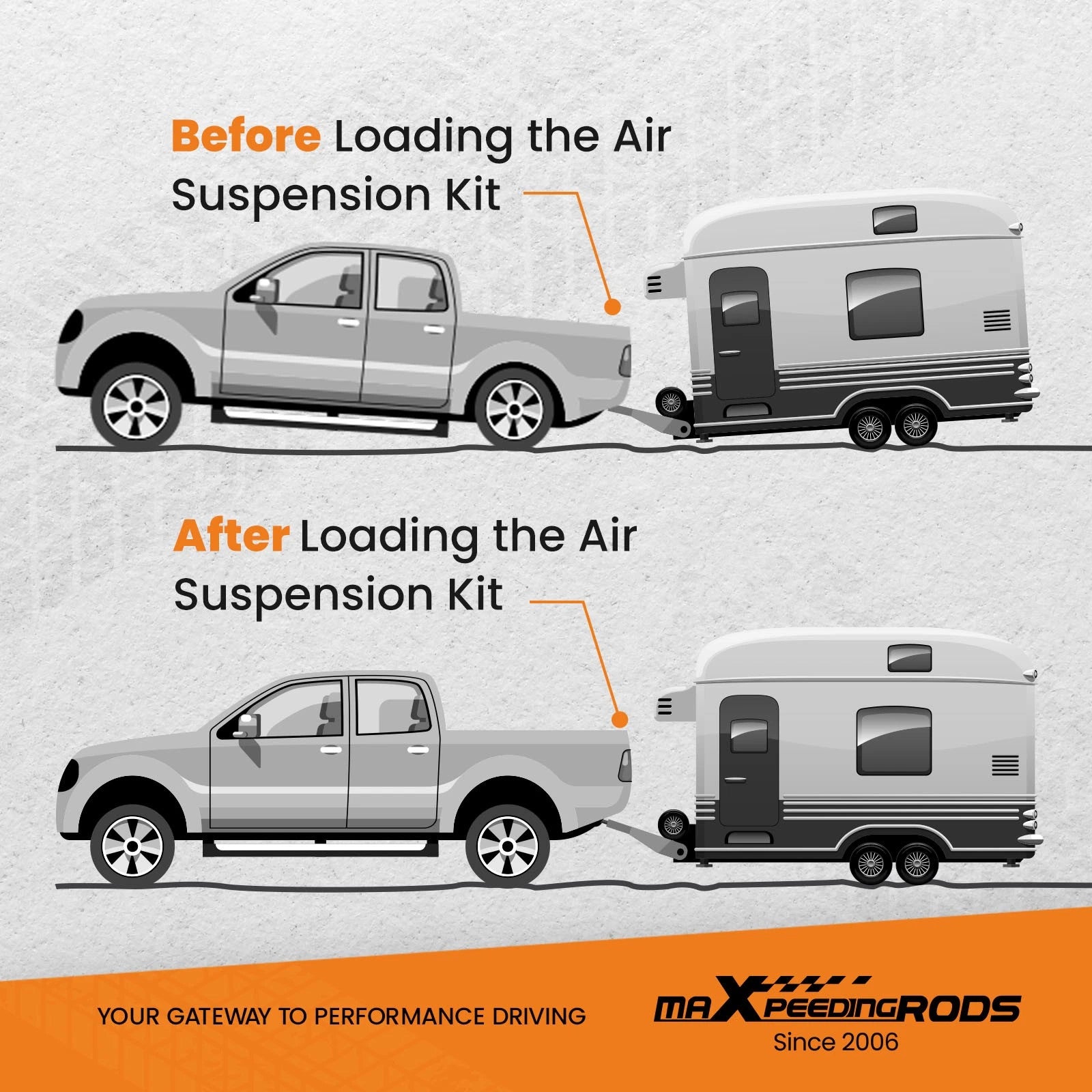 Air Suspension Kit + Air Shock Compressor for Ford F-250 (1999–2004)