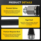 CV Axle Shaft Assembly for Acura TLX (2015–2019) Front Right Passenger