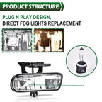 Clear Front Bumper Fog Lights for GMC Sierra/Yukon (1999–2006)