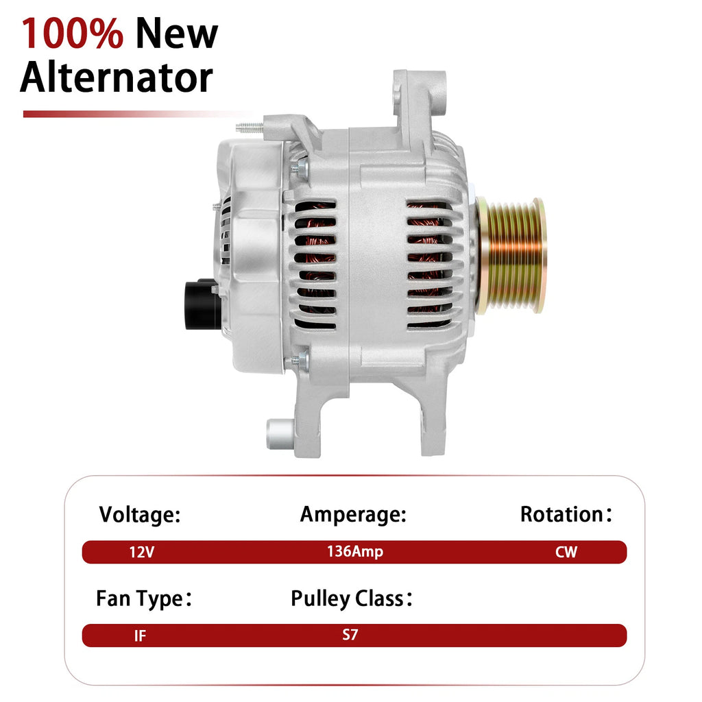 Alternator for Dodge Dakota Durango Ram Van (1999–2000) 3.9L 5.2L 5.9L