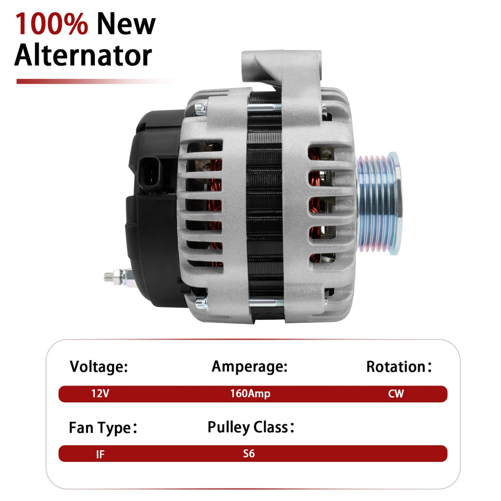 Alternator for Chevrolet Silverado 1500 2500 HD (2007-2013) 160Amp