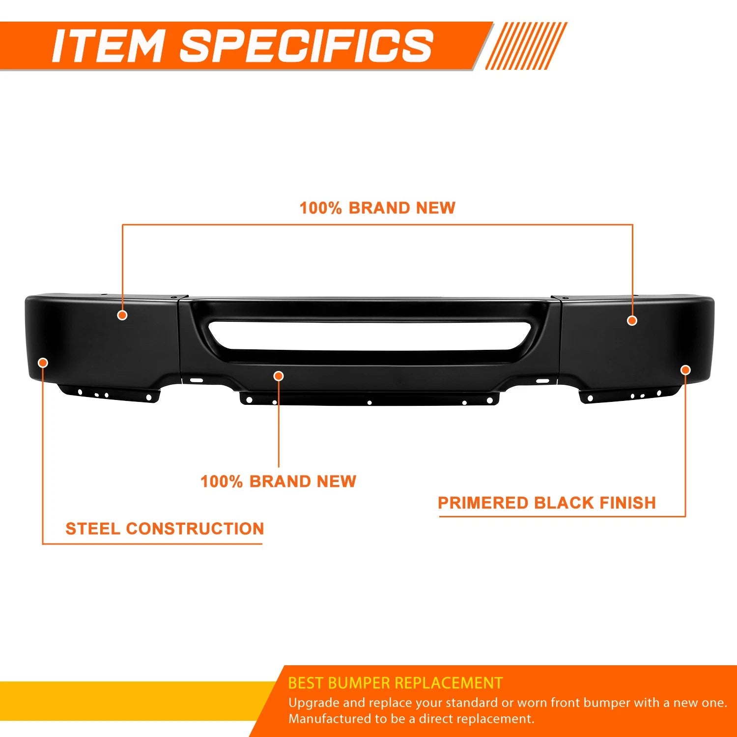 Front Bumper Face Bar for Ford F-150 (2006–2008) Primered Black w/o Fog Light Holes