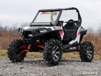 SATV Conversion Kit w/ Rhino Axles for RZR Trail 900 (2015–2020)