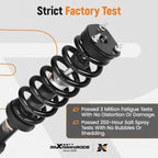 Front Strut Coil Spring Assembly for Dodge Ram 1500 (2009–2024)