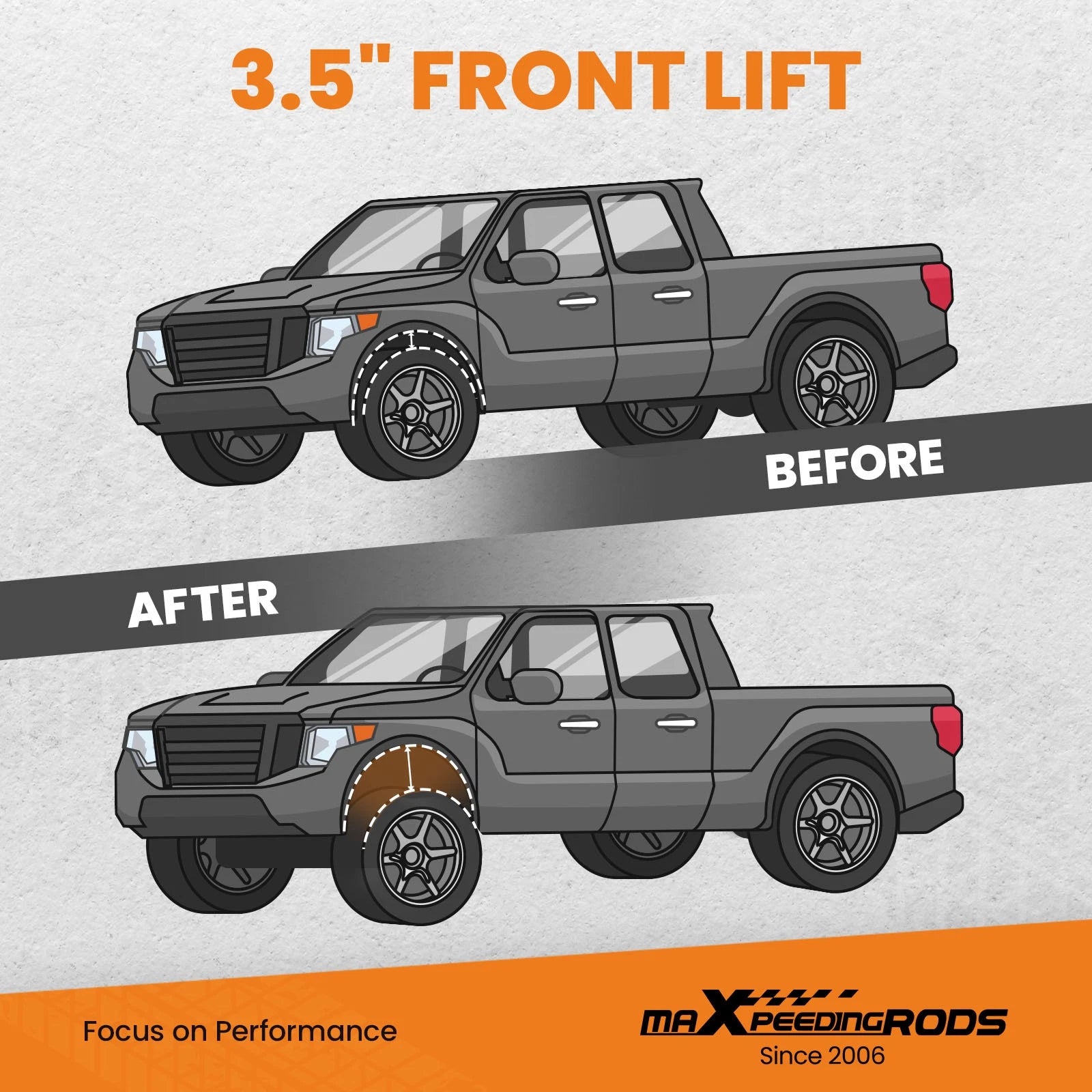 3.5 Inch Front Lift Leveling Kit for Dodge Ram 2500 4WD (1994–2013)