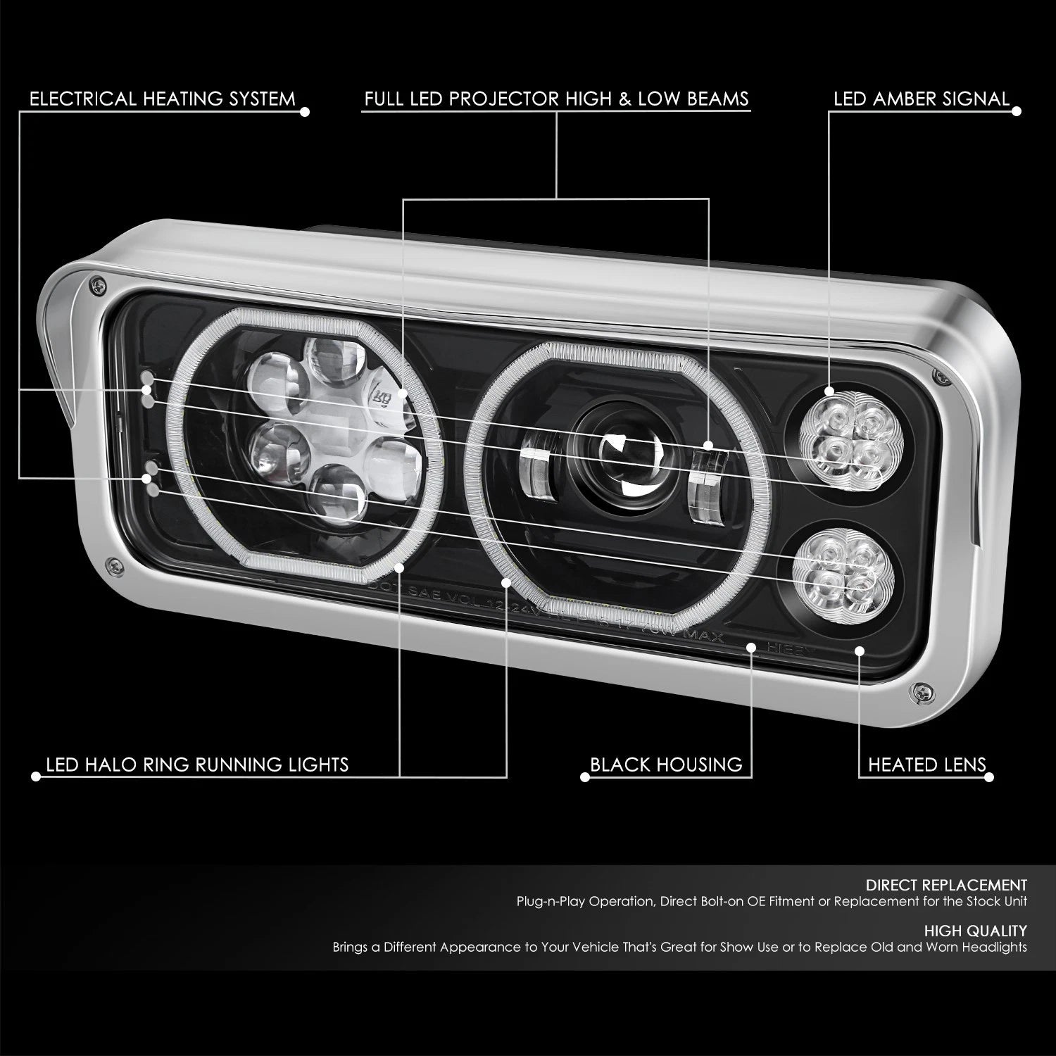 LED Projector Headlight for Kenworth Peterbilt (1981–2019) - Black Clear, Halo Ring