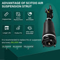 Front L/R Air Suspension Strut for Mercedes W251 R320 R350 R500 R550 R63 AMG (2005–2013)