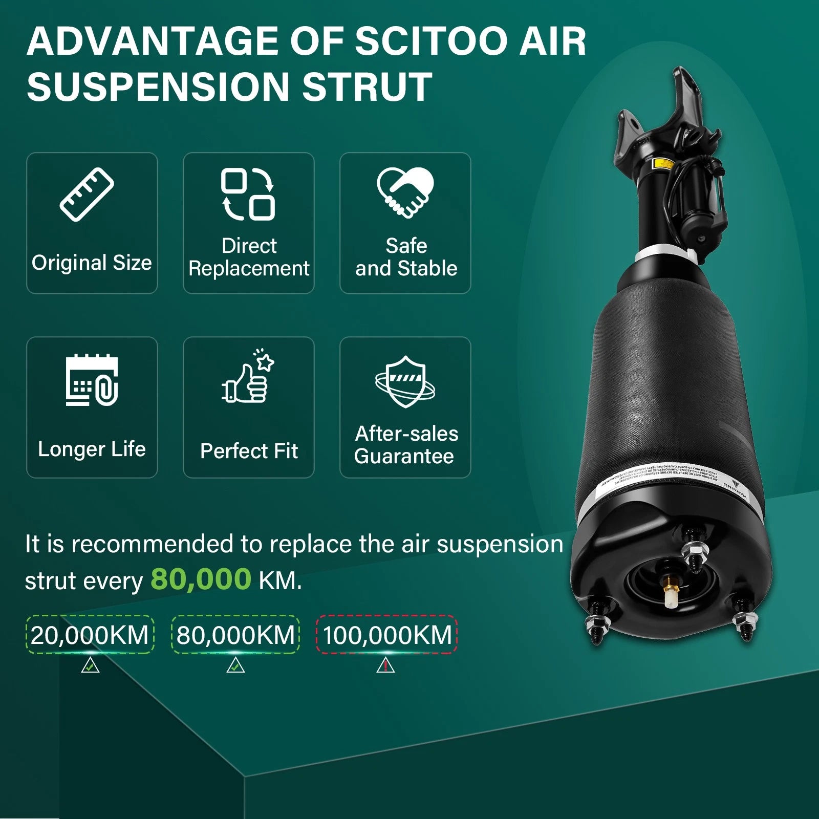 Front L/R Air Suspension Strut for Mercedes W251 R320 R350 R500 R550 R63 AMG (2005–2013)