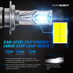 H7 LED Headlight Bulb Kit for NOVSIGHT (140W 30000LM 6500K)