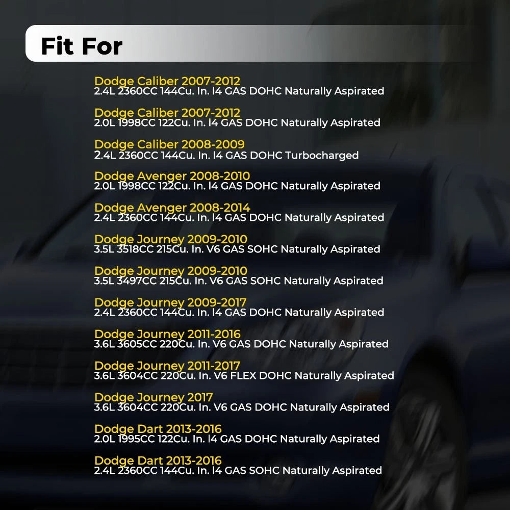 Camshaft Position Sensor CPS for Chrysler Dodge Jeep Ram ProMaster City (2015–2022)