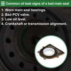 1 Pc Crankshaft Oil Seal with Flange for Ford Escape (2005–2008, 2017–2019) No. 1S7Z6K301AA