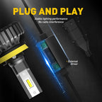2X H11 LED Headlight Kit for Make Model (YYYY–YYYY)