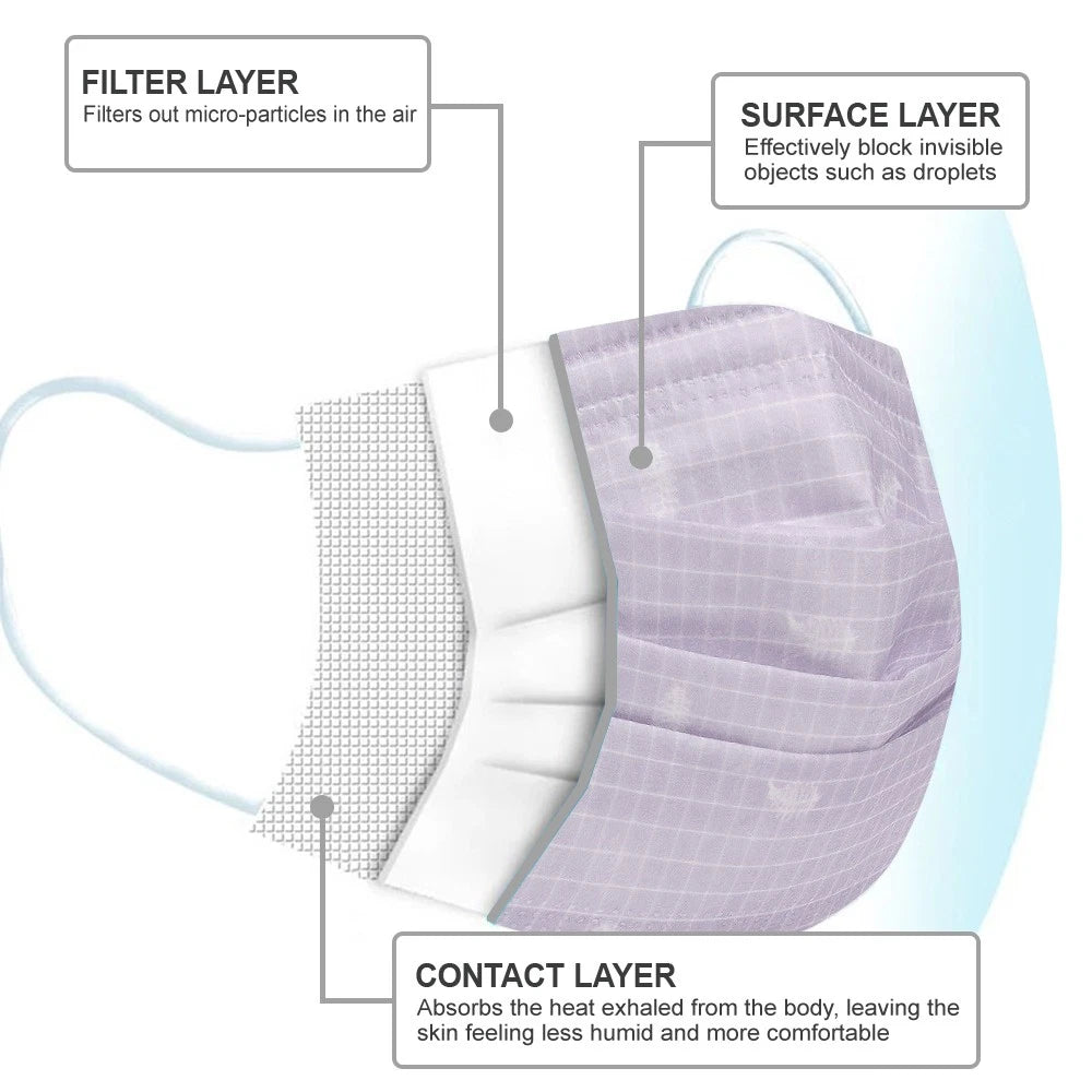 50 PCS - 3-Ply Disposable Face Mask Protective Cover (Lavender Plaid)