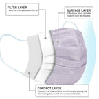 50 PCS - 3-Ply Disposable Face Mask Protective Cover (Lavender Plaid)