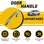 Outside Door Handle Assembly for Kia Sorento (2016â2020)