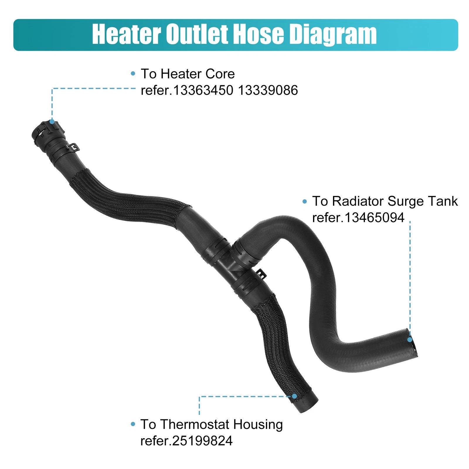 HVAC Outlet Heater Hose for Chevrolet Cruze (2011–2015) 95039027