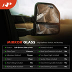 Driver Power Mirror Glass for Ford Transit 150/250/350 (2015–2019)