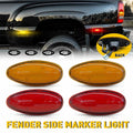 Shark Fin Roof Antenna for Car (FM/AM Signal)